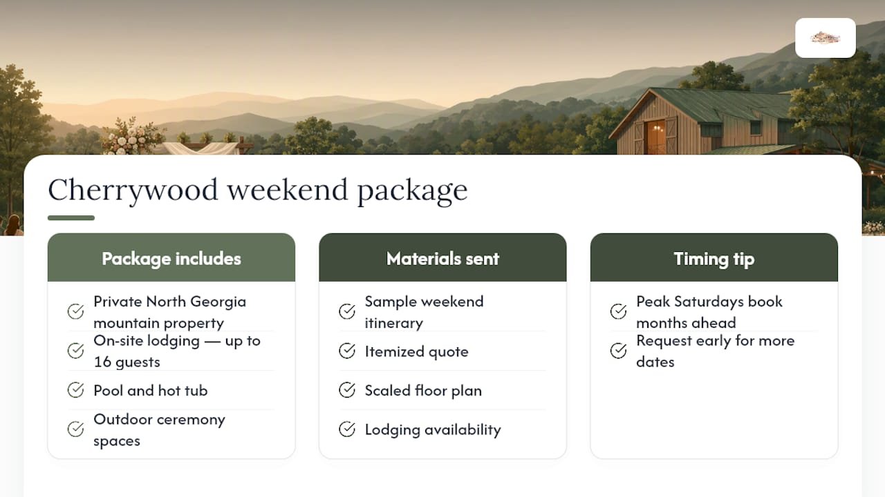 Cherrywood Ranch is ready to send you a full weekend quote — overview diagram