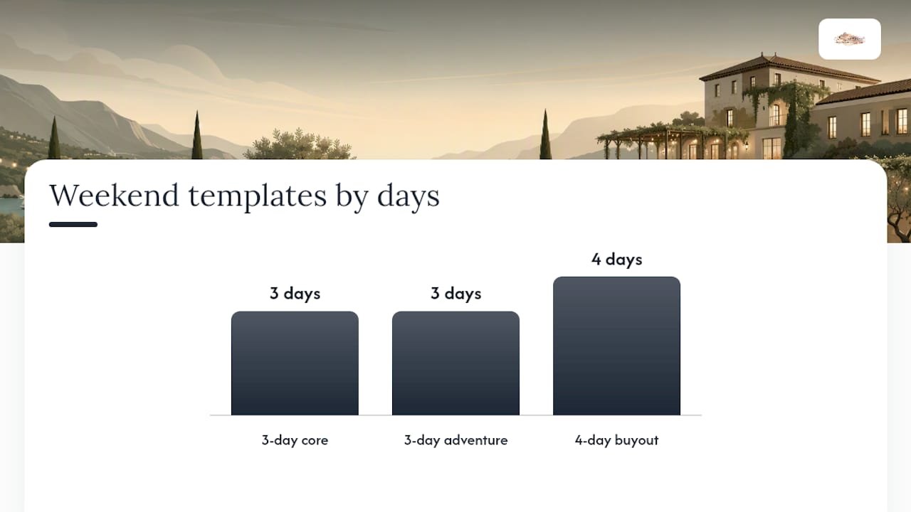 Wedding weekend itinerary planning structure