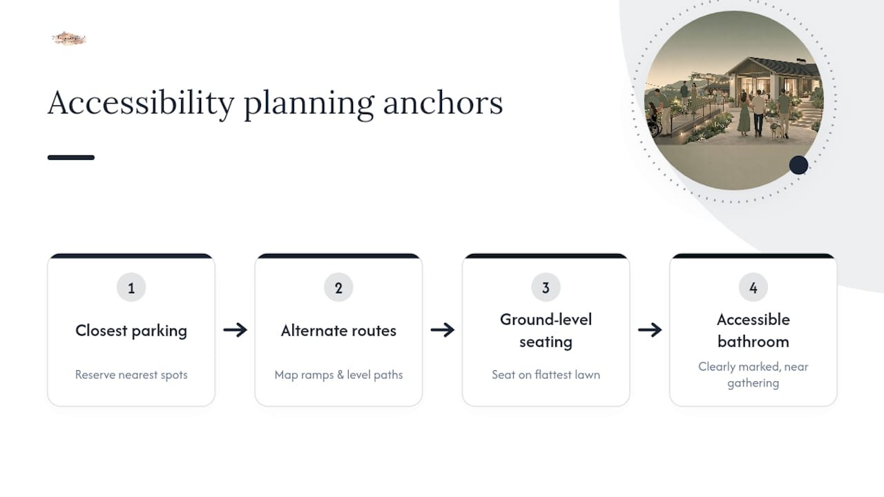 Accessible rehearsal dinner planning checkpoints