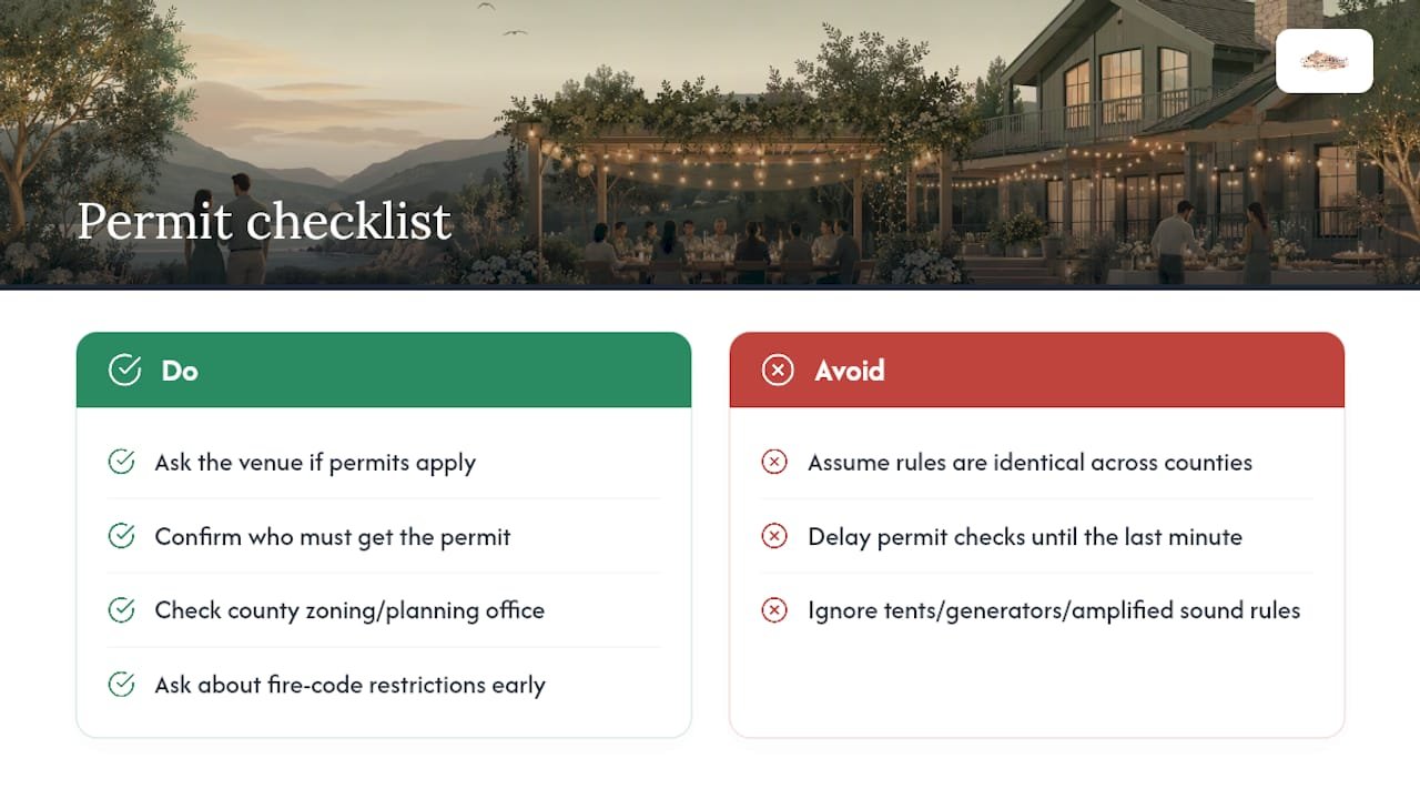 Do You Need a Permit to Host an Event at a Vacation Home? — overview diagram