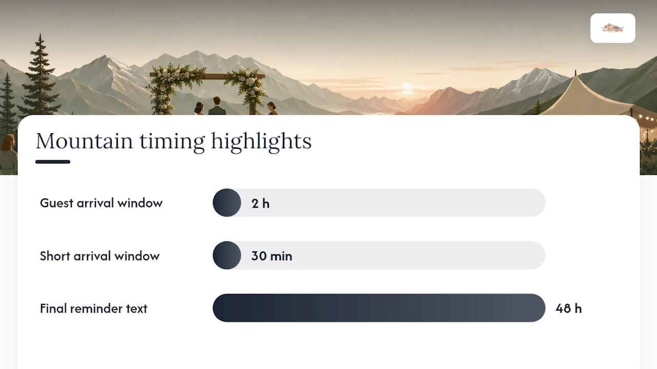What Logistics Keep a Mountain Wedding on Schedule? — overview diagram