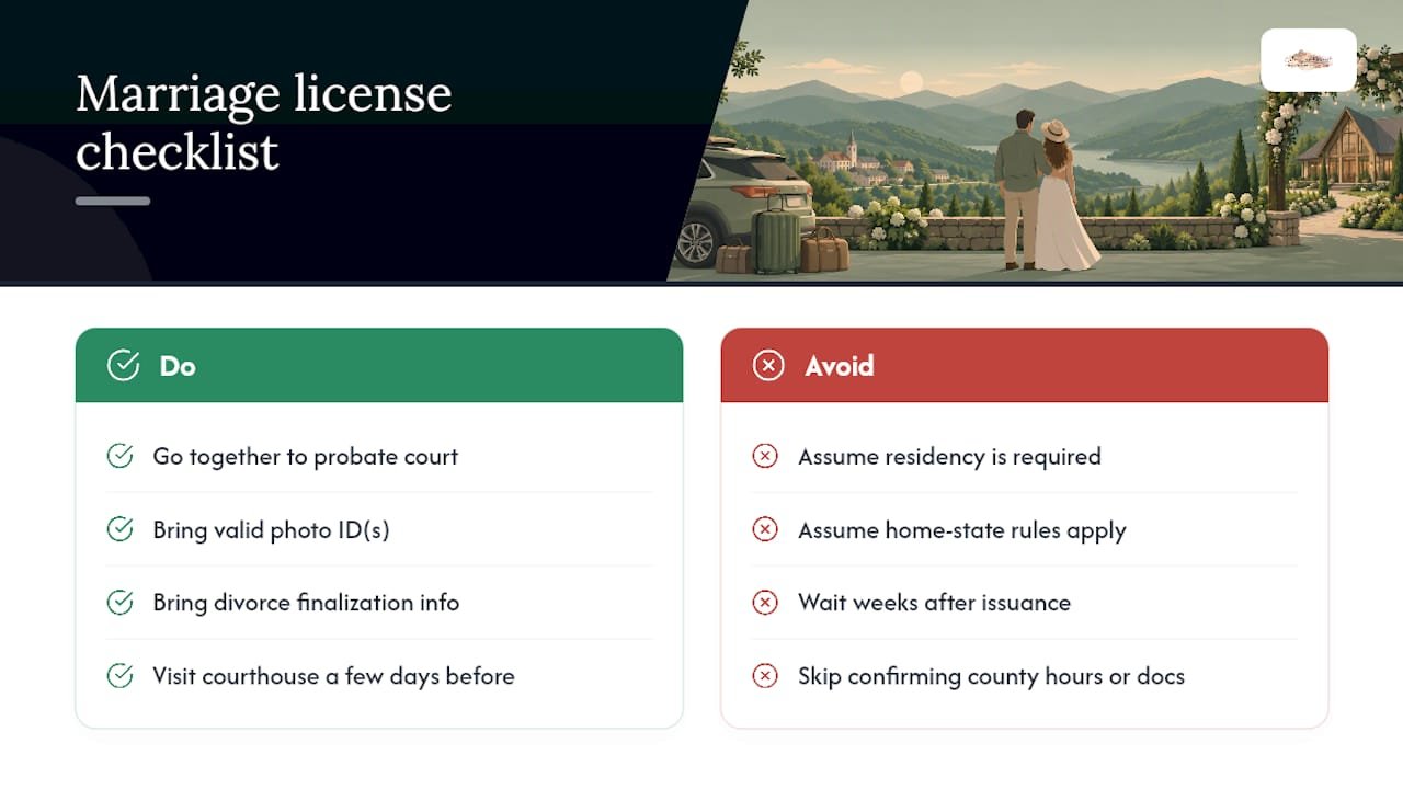 What Marriage License Rules Apply in North Georgia? — overview diagram
