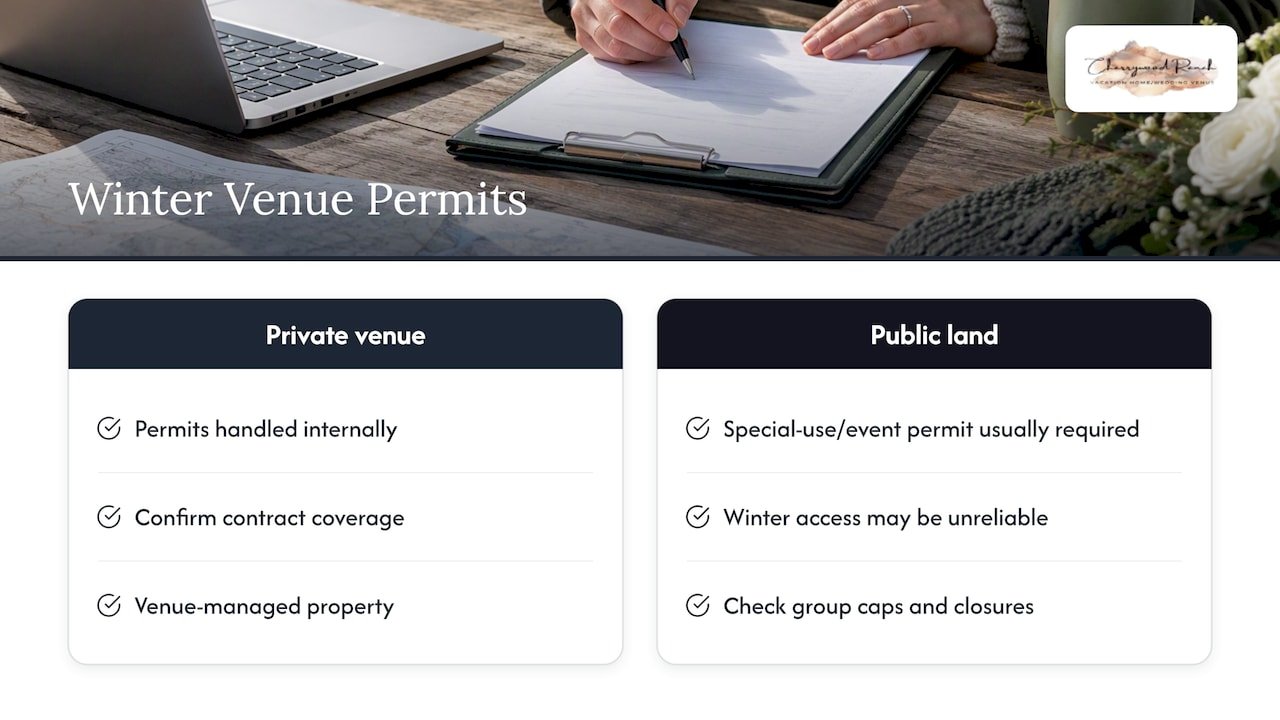 Permit and winter access differences for wedding venues
