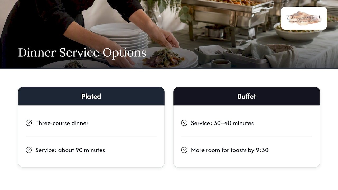 Plated and buffet dinner service times compared