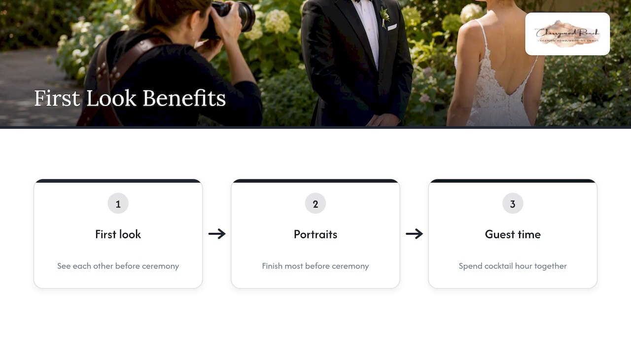 What a first look is, and why the location matters — overview diagram